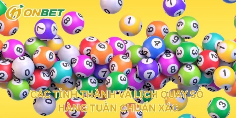 Các Tỉnh Thành Và Lịch Quay Số Hàng Tuần Chuẩn Xác